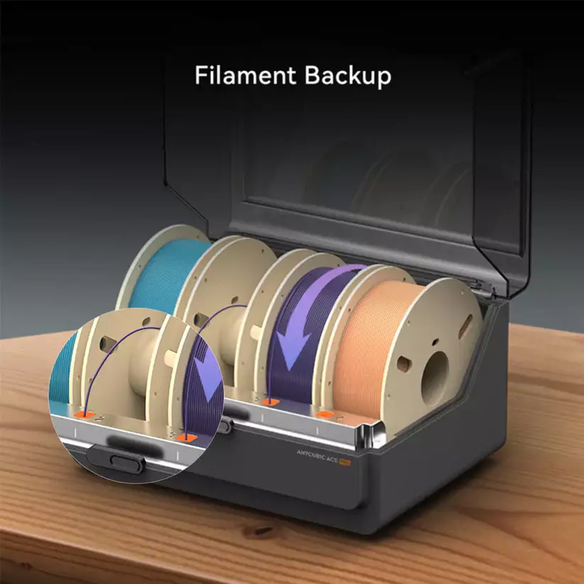 Anycubic ACE Pro Kobra 3 için - 6