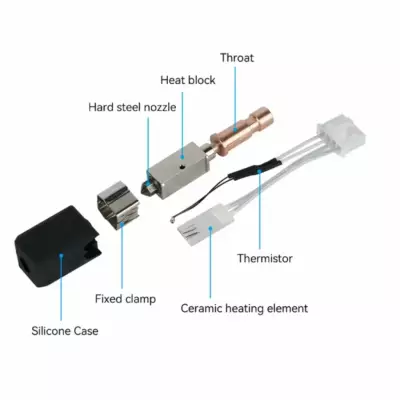 Anycubic Kobra S1 Hotend Kiti -0.4mm (Sertleştirilmiş Çelik) - 2
